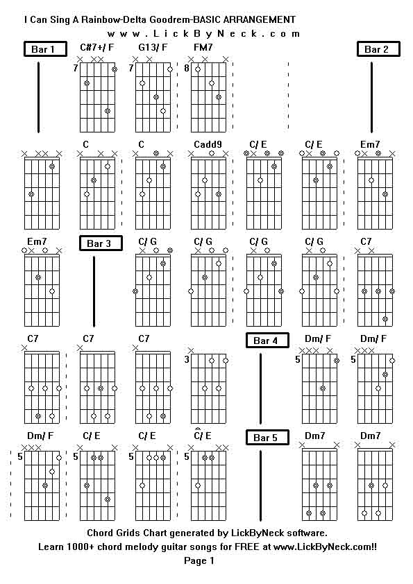 Chord Grids Chart of chord melody fingerstyle guitar song-I Can Sing A Rainbow-Delta Goodrem-BASIC ARRANGEMENT,generated by LickByNeck software.